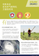 Factsheet: Organic Agriculture Countering Climate Change [Chinese]